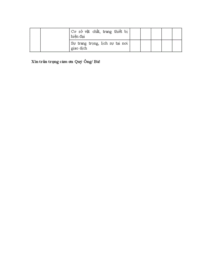 image for page Tạo động lực làm việc cho cán bộ tín dụng tại Chi nhánh Ngân hàng Phát triển Lào Cai