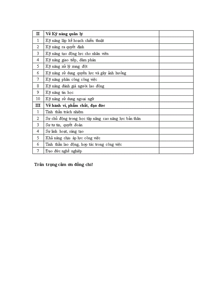 image for page Năng lực quản lý của cán bộ quản lý các phòng, ban chuyên môn tại Ban quản lý khu Kinh tế tỉnh Lào Cai