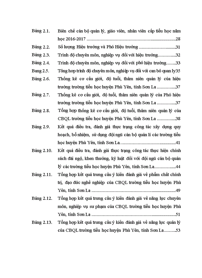 image for page Năng lực cán bộ quản lý các trường tiểu học trên địa bàn huyện Phù Yên, tỉnh Sơn La