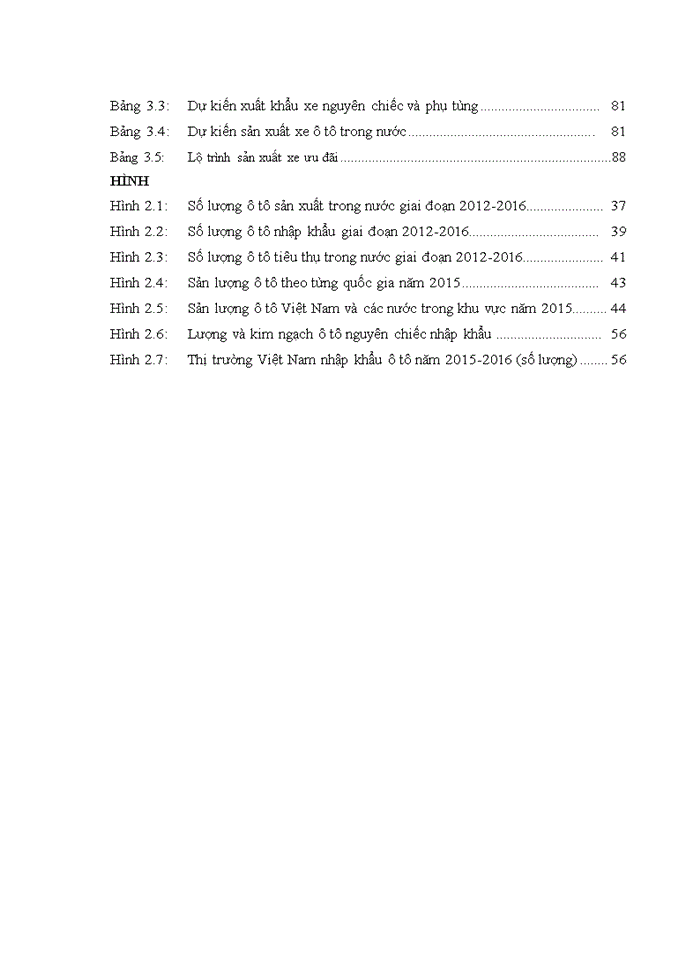 image for page Tác động của chính sách thuế xuất khẩu, thuế nhập khẩu đối với việc phát triển ngành công nghiệp ô tô ở Việt Nam