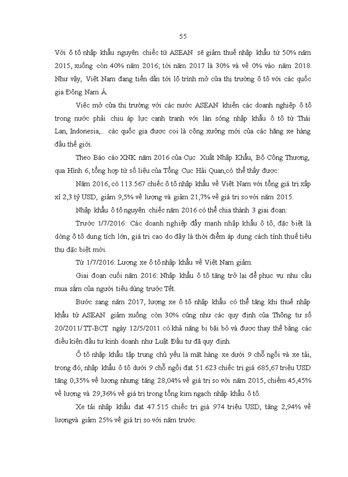 image for page Tác động của chính sách thuế xuất khẩu, thuế nhập khẩu đối với việc phát triển ngành công nghiệp ô tô ở Việt Nam