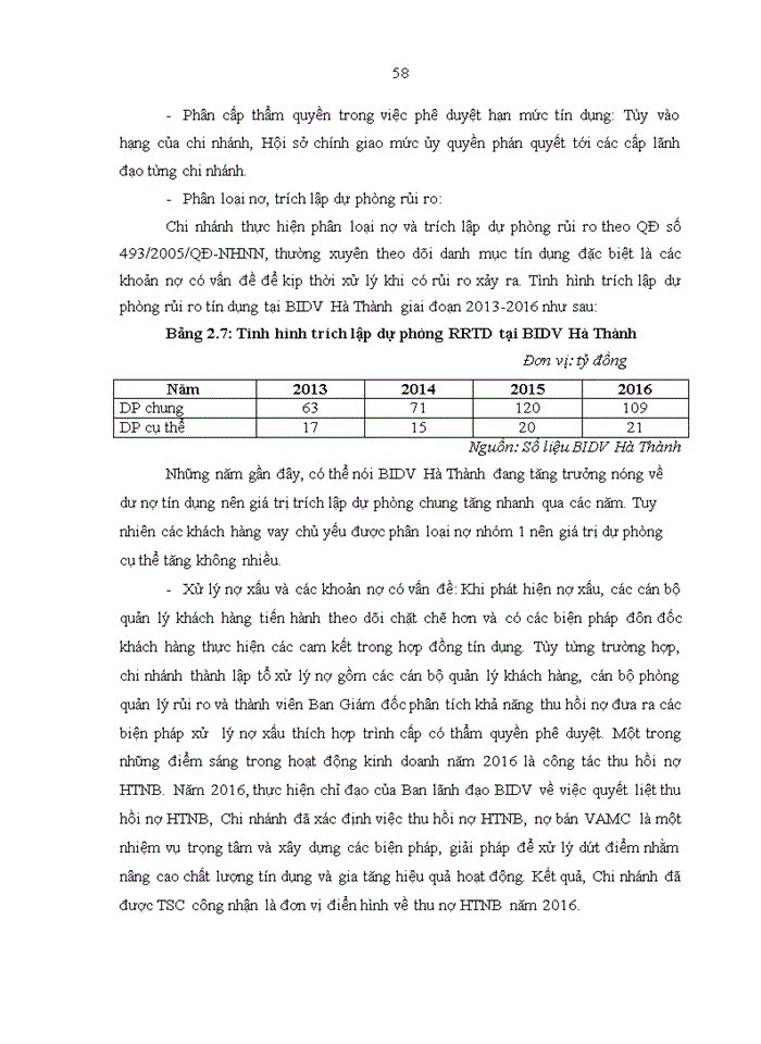 image for page Quản trị rủi ro tín dụng tại ngân hàng thương mại cổ phần đầu tư phát triển Việt Nam chi nhánh Hà Thành