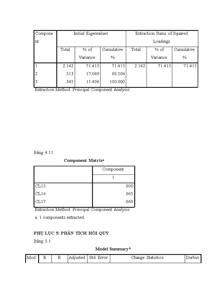 image for page Nâng cao chất lượng thẩm định dự án đầu tư trong hoạt động tín dụng tại NHTMCP Đầu tư và Phát triển Việt Nam – Chi nhánh Cầu Giấy