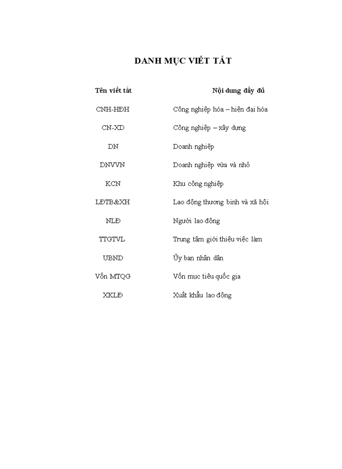 image for page Giải pháp tạo việc làm cho người lao động trên địa bàn phường Giang Biên, quận Long Biên thành phố Hà Nội đến năm 2020