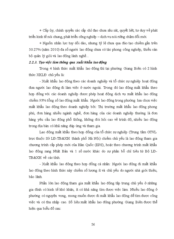 image for page Giải pháp tạo việc làm cho người lao động trên địa bàn phường Giang Biên, quận Long Biên thành phố Hà Nội đến năm 2020