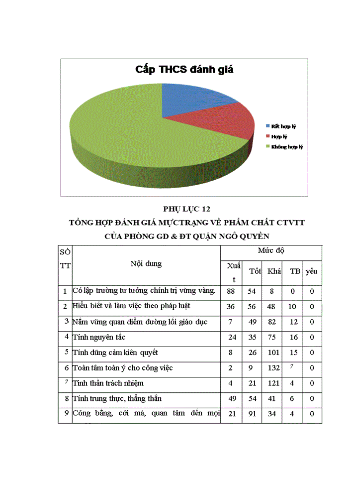 image for page Giáo dục - Đào tạo là quốc sách hàng đầu