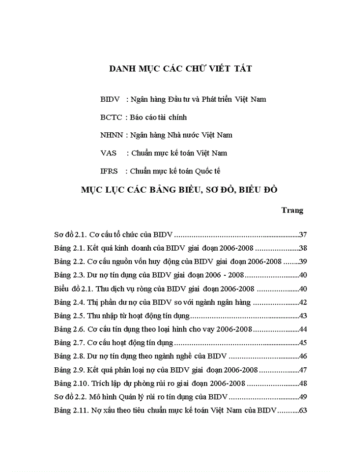 image for page Hạn chế rủi ro tín dụng tại Ngân hàng Đầu tư và phát triển Việt Nam