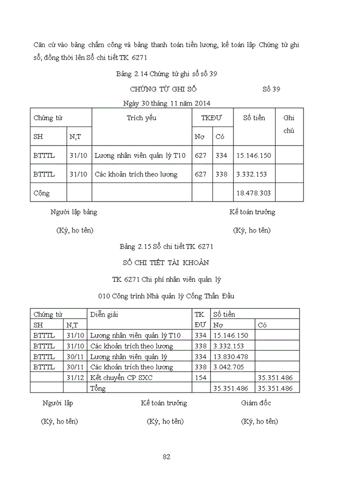 image for page Kế toán tập hợp chi phí và tính giá thành sản phẩm trong công ty TNHH MTV Khai thác công trình Thủy Lợi Bắc Thái Bình