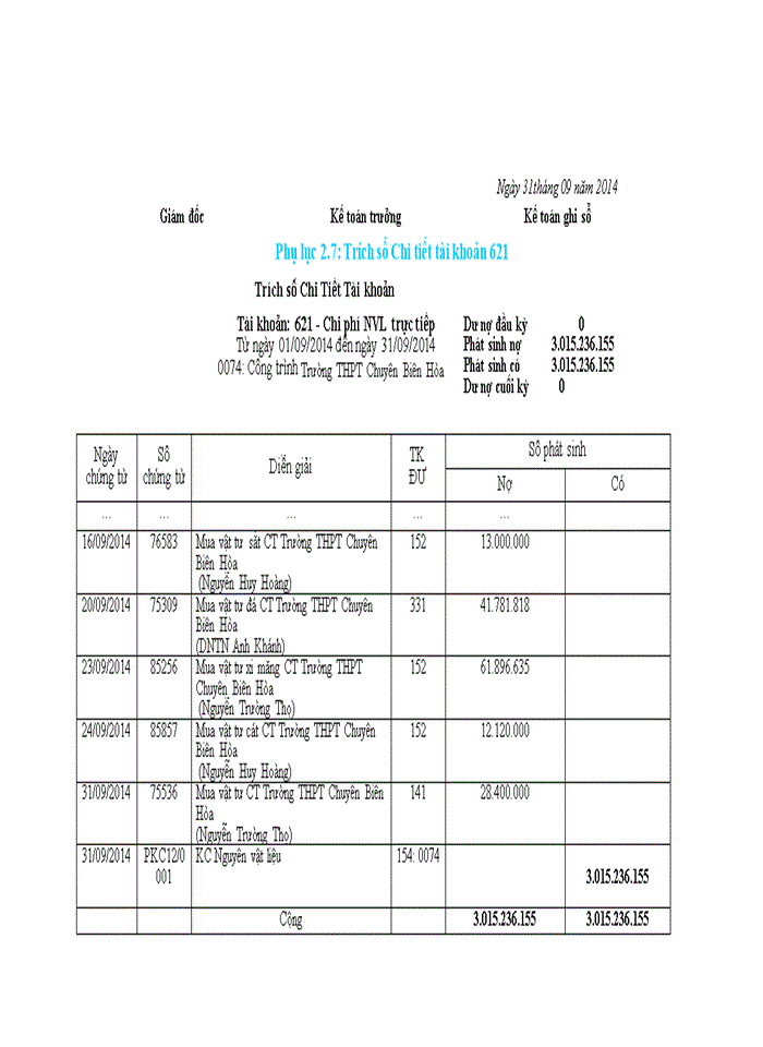 image for page Hoàn thiện tổ chức kế toán chi phí sản xuất và tính giá thành sản phẩm xây lắp  tại công ty TNHH Xây Dựng Thành Đạt