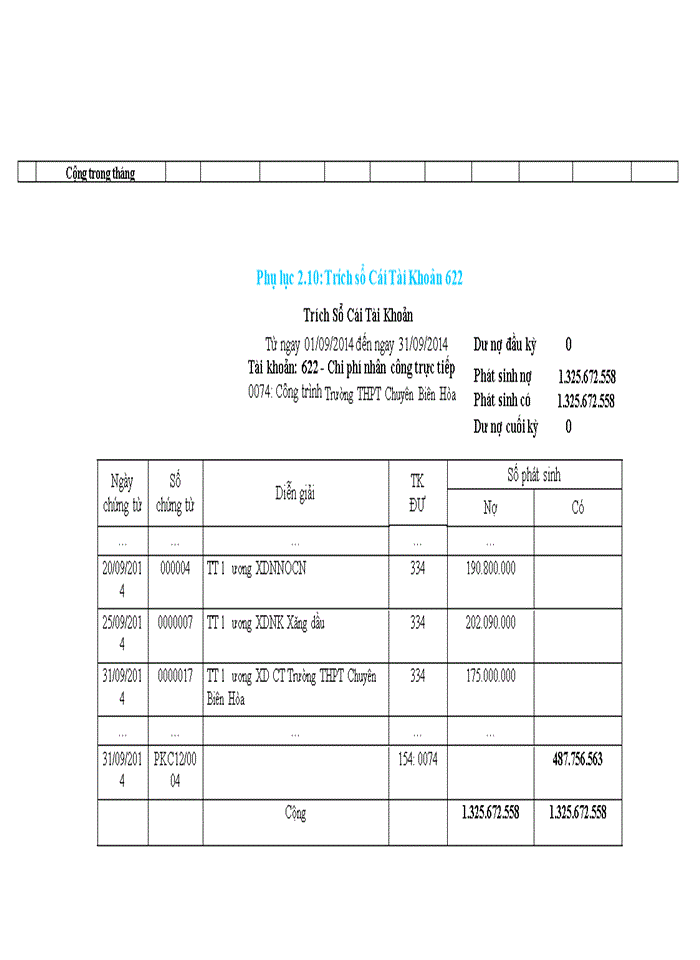 image for page Hoàn thiện tổ chức kế toán chi phí sản xuất và tính giá thành sản phẩm xây lắp  tại công ty TNHH Xây Dựng Thành Đạt