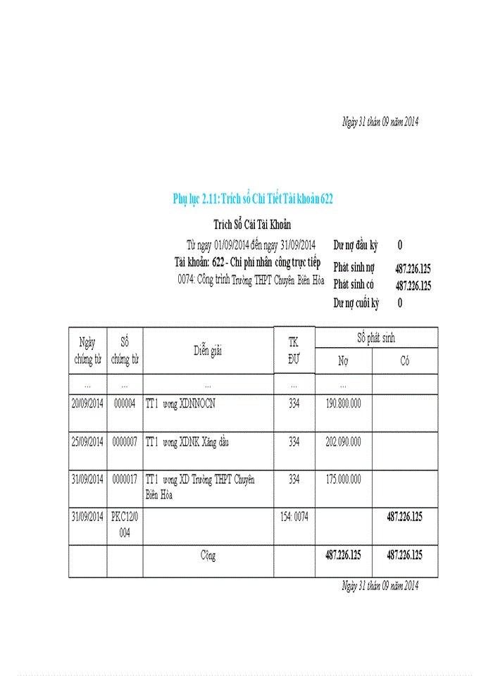 image for page Hoàn thiện tổ chức kế toán chi phí sản xuất và tính giá thành sản phẩm xây lắp  tại công ty TNHH Xây Dựng Thành Đạt