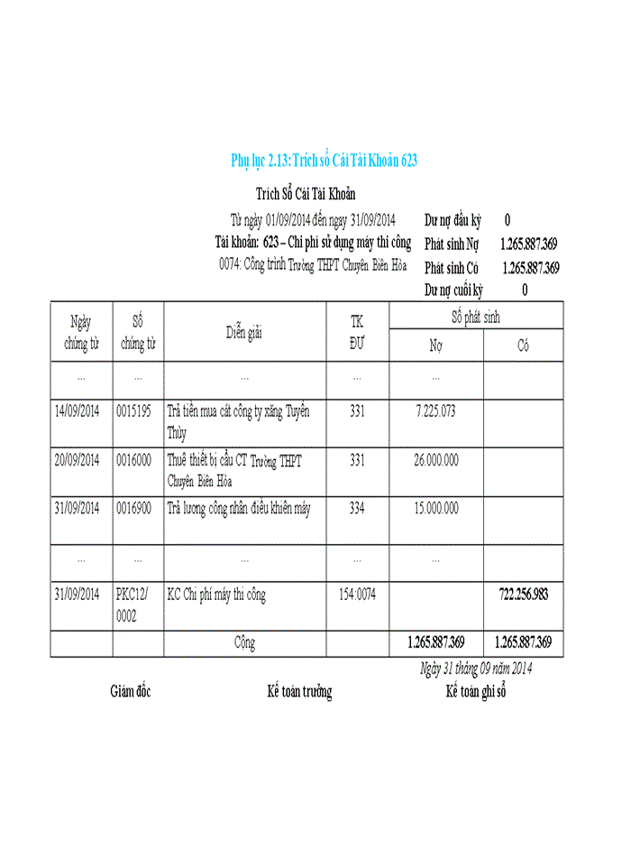 image for page Hoàn thiện tổ chức kế toán chi phí sản xuất và tính giá thành sản phẩm xây lắp  tại công ty TNHH Xây Dựng Thành Đạt