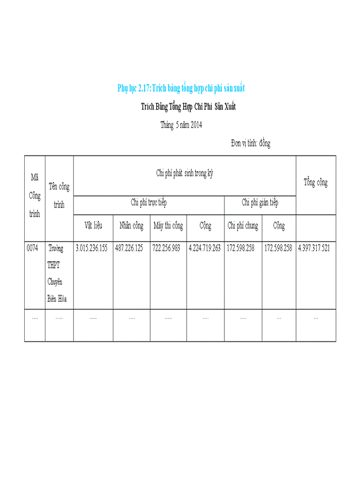 image for page Hoàn thiện tổ chức kế toán chi phí sản xuất và tính giá thành sản phẩm xây lắp  tại công ty TNHH Xây Dựng Thành Đạt