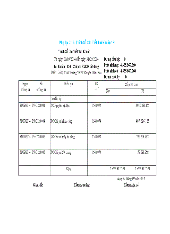 image for page Hoàn thiện tổ chức kế toán chi phí sản xuất và tính giá thành sản phẩm xây lắp  tại công ty TNHH Xây Dựng Thành Đạt