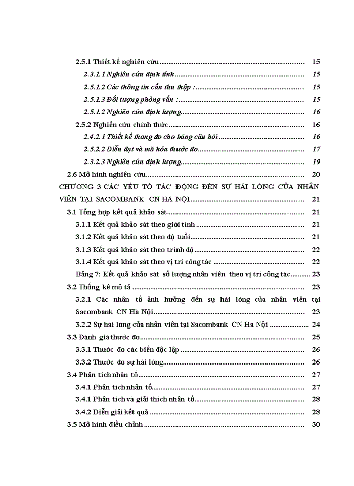 image for page Các yếu tố ảnh hưởng đến sự hài lòng của nhân viên tại Ngân hàng TMCP Sài Gòn Thương Tín - Chi nhánh Hà Nội