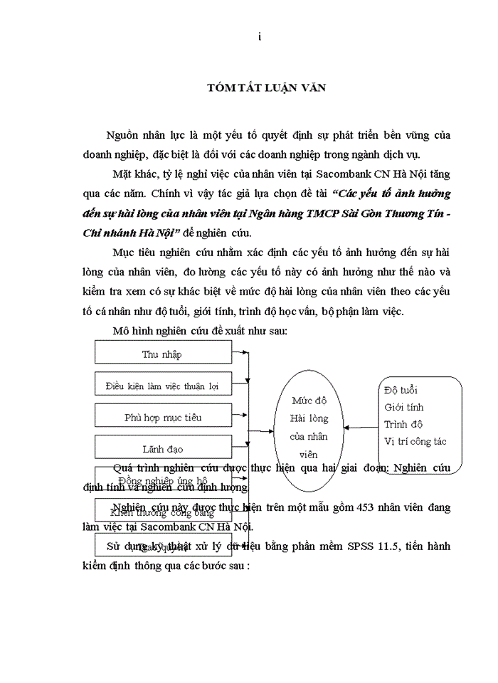 image for page Các yếu tố ảnh hưởng đến sự hài lòng của nhân viên tại Ngân hàng TMCP Sài Gòn Thương Tín - Chi nhánh Hà Nội