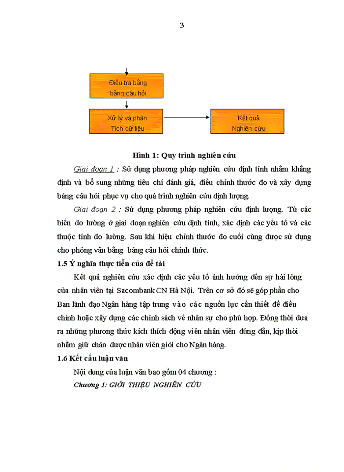image for page Các yếu tố ảnh hưởng đến sự hài lòng của nhân viên tại Ngân hàng TMCP Sài Gòn Thương Tín - Chi nhánh Hà Nội