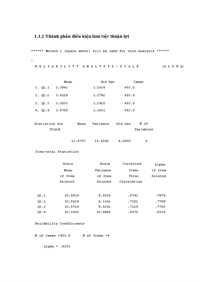 image for page Các yếu tố ảnh hưởng đến sự hài lòng của nhân viên tại Ngân hàng TMCP Sài Gòn Thương Tín - Chi nhánh Hà Nội