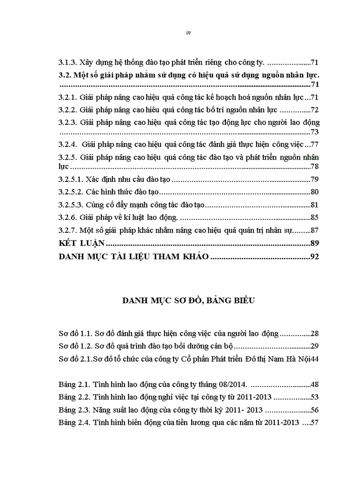 image for page Giải pháp sử dụng có hiệu quả nguồn nhân lực tại Công ty cổ phần phát triển đô thị Nam Hà Nội -Tập đoàn VINGROUP