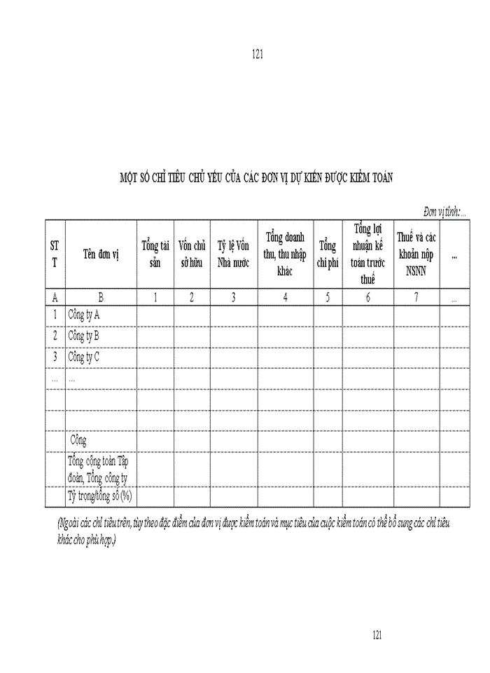 image for page Kiểm toán báo cáo tài chính trong các doanh nghiệp nhà nước do Kiểm toán Nhà nước thực hiện