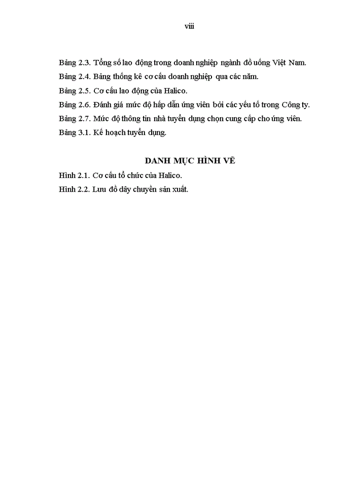 image for page Tuyển dụng nhân lực của Công ty Cổ phần Cồn- Rượu Hà Nội