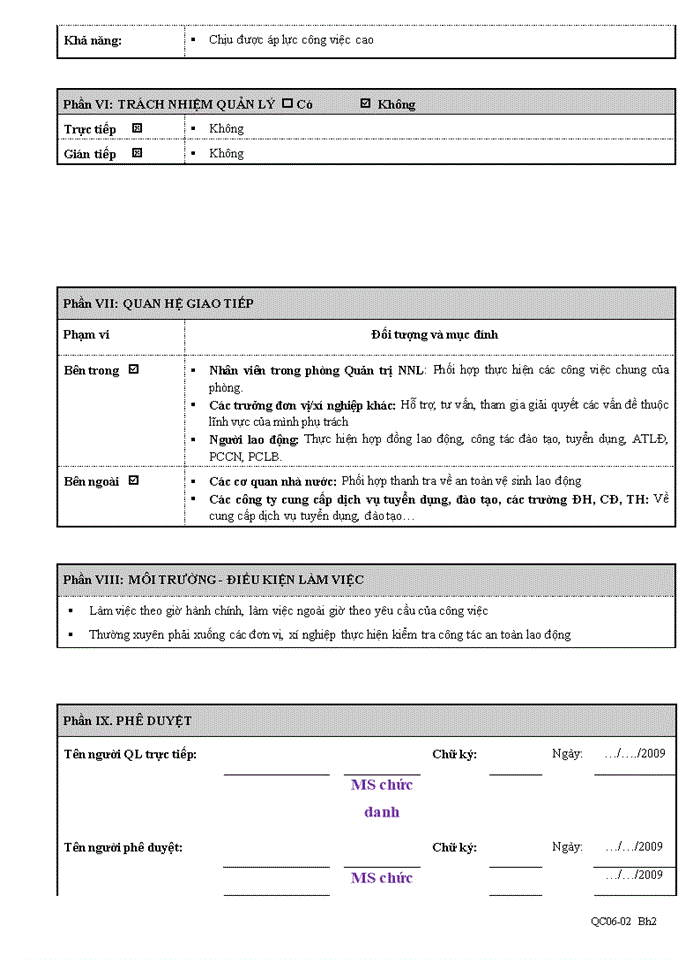 image for page Tuyển dụng nhân lực của Công ty Cổ phần Cồn- Rượu Hà Nội