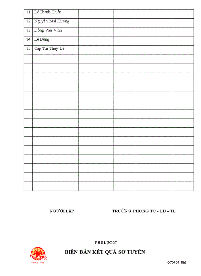 image for page Tuyển dụng nhân lực của Công ty Cổ phần Cồn- Rượu Hà Nội