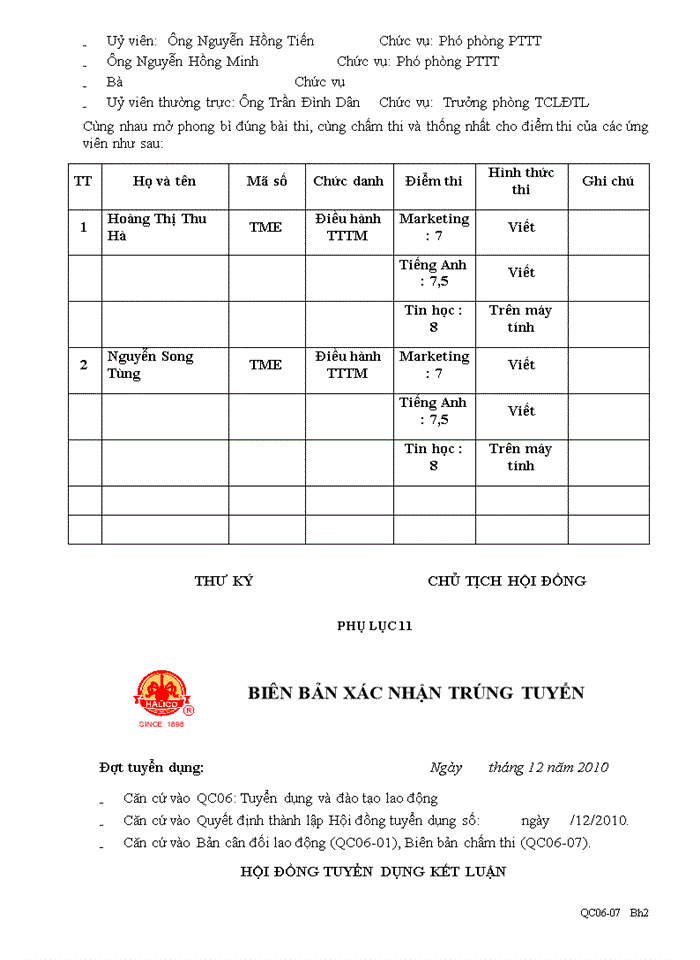 image for page Tuyển dụng nhân lực của Công ty Cổ phần Cồn- Rượu Hà Nội