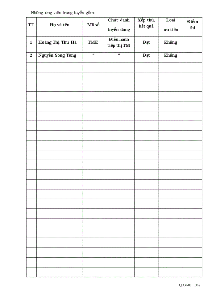 image for page Tuyển dụng nhân lực của Công ty Cổ phần Cồn- Rượu Hà Nội
