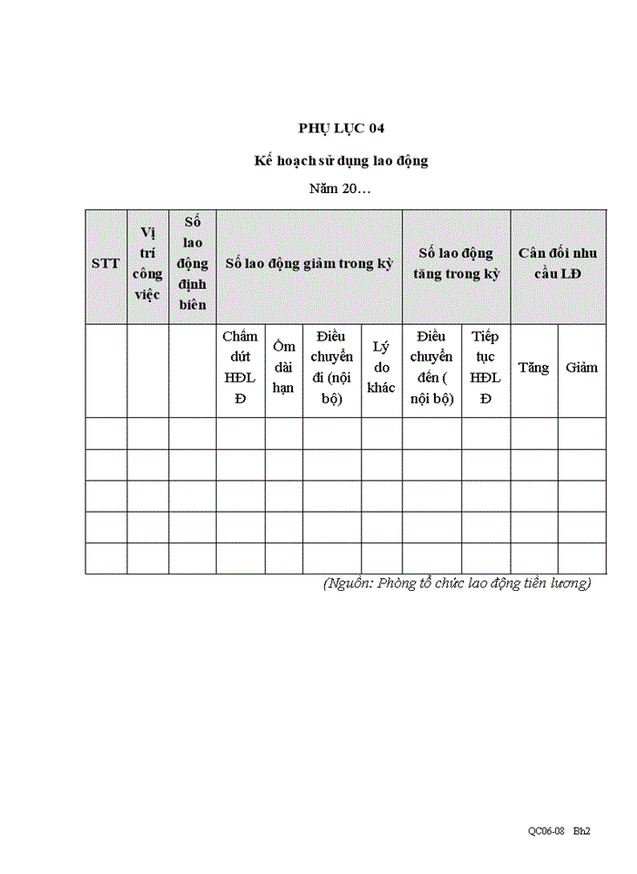 image for page Tuyển dụng nhân lực của Công ty Cổ phần Cồn- Rượu Hà Nội