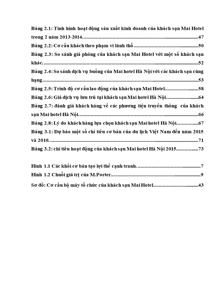 image for page Nâng cao năng lực cạnh tranh của khách sạn Mai Hotel Hà Nội