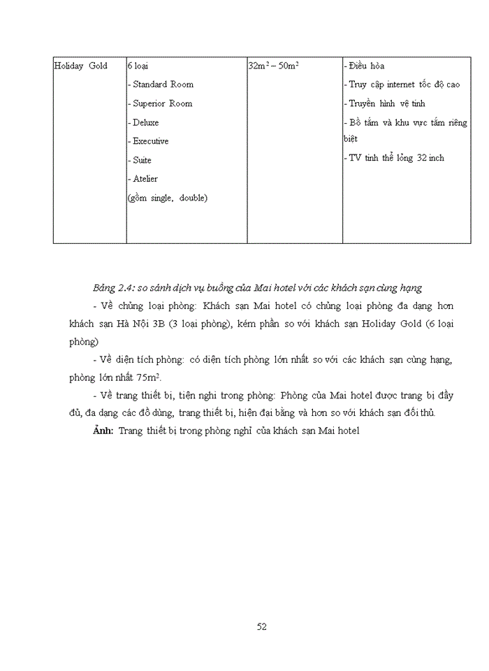 image for page Nâng cao năng lực cạnh tranh của khách sạn Mai Hotel Hà Nội