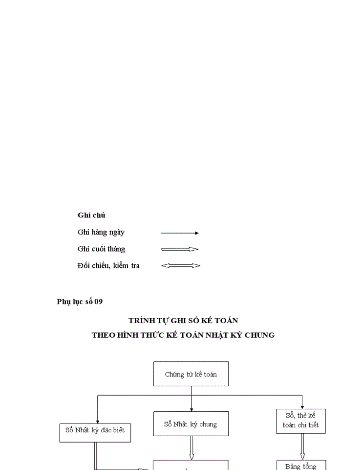image for page Hoàn thiện tổ chức công tác kế toán tại Công ty cổ phần đầu tư công nghệ môi trường và hạ tầng kỹ thuật Lạc Việt