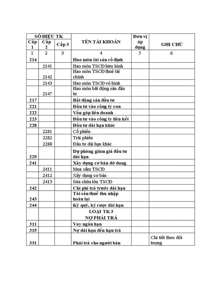 image for page Hoàn thiện tổ chức công tác kế toán tại Công ty cổ phần đầu tư công nghệ môi trường và hạ tầng kỹ thuật Lạc Việt