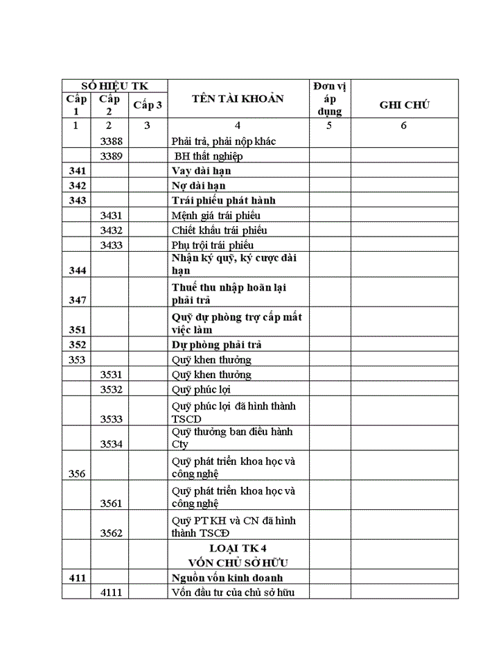 image for page Hoàn thiện tổ chức công tác kế toán tại Công ty cổ phần đầu tư công nghệ môi trường và hạ tầng kỹ thuật Lạc Việt