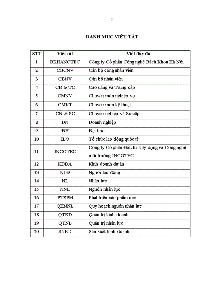 image for page Nâng cao chất lượng nguồn nhân lực tại Công ty Cổ phần Công nghệ Bách khoa Hà Nội