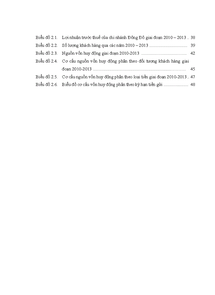 image for page Giải pháp nâng cao hiệu quả huy động vốn tại Ngân hàng TMCP Việt Nam Thịnh Vượng – Chi nhánh Đông Đô, Hà Nội