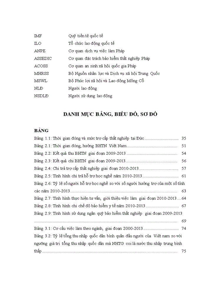 image for page Tăng cường công tác quản lý ngân quỹ bảo hiểm thất nghiệp tại Bảo hiểm Xã hội Việt Nam