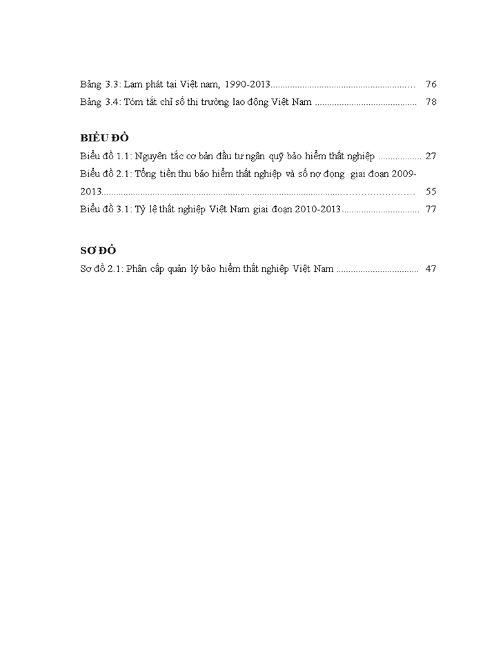 image for page Tăng cường công tác quản lý ngân quỹ bảo hiểm thất nghiệp tại Bảo hiểm Xã hội Việt Nam