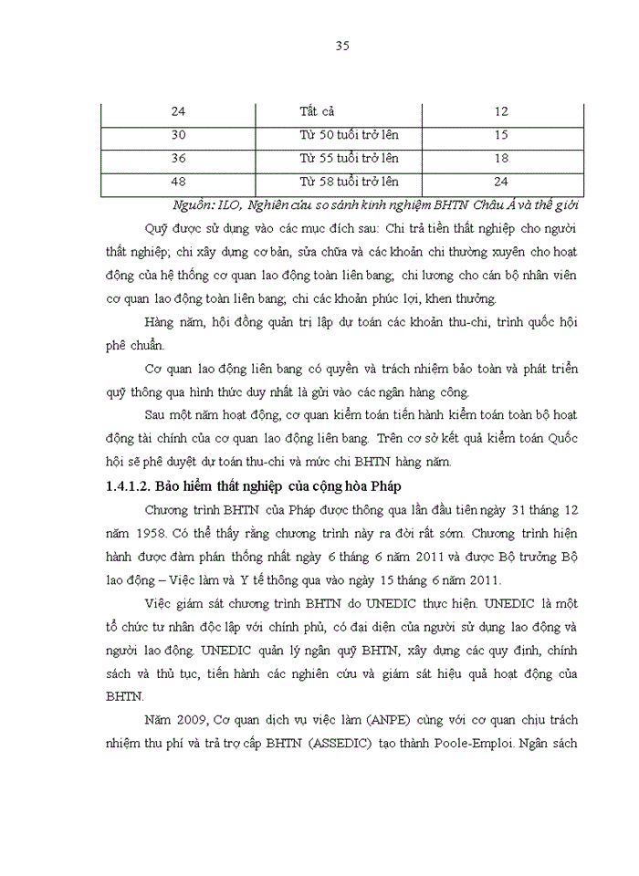 image for page Tăng cường công tác quản lý ngân quỹ bảo hiểm thất nghiệp tại Bảo hiểm Xã hội Việt Nam