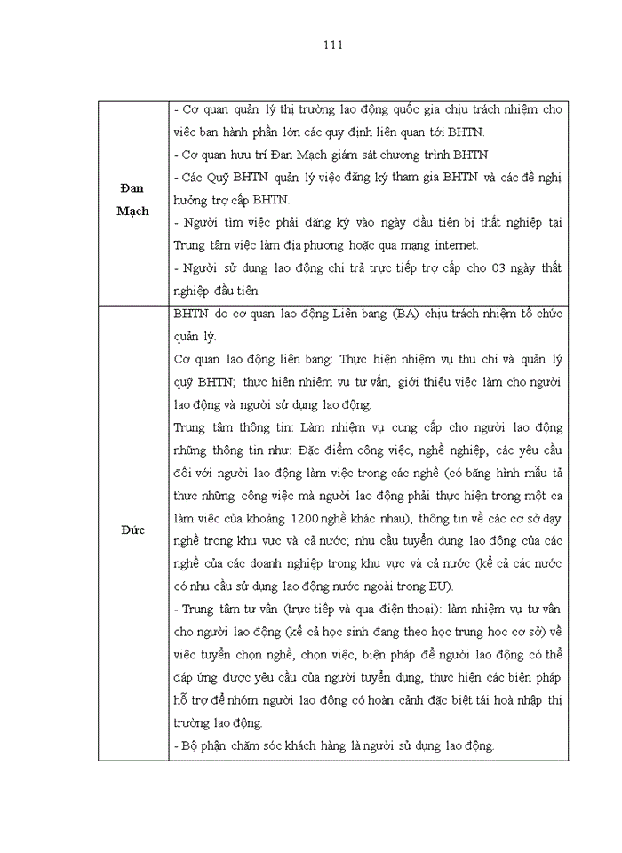 image for page Tăng cường công tác quản lý ngân quỹ bảo hiểm thất nghiệp tại Bảo hiểm Xã hội Việt Nam