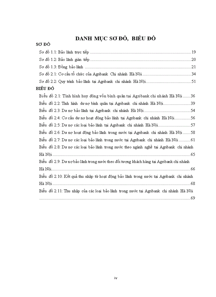 image for page Phát triển hoạt động bảo lãnh tại Ngân hàng nông nghiệp và phát triển nông thôn Việt Nam chi nhánh Hà Nội