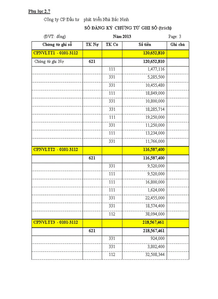 image for page Hoàn thiện kế toán chi phí sản xuất và tính giá thành sản phẩm xây lắp tại Công ty cổ phần đầu tư phát triển nhà Bắc Ninh