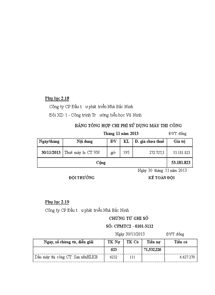 image for page Hoàn thiện kế toán chi phí sản xuất và tính giá thành sản phẩm xây lắp tại Công ty cổ phần đầu tư phát triển nhà Bắc Ninh