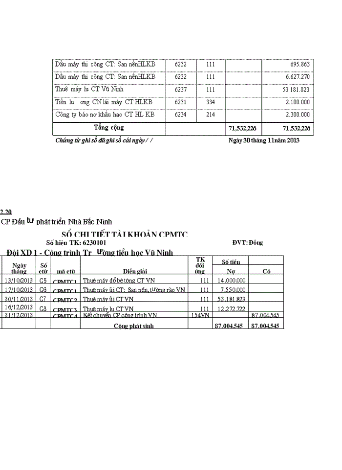 image for page Hoàn thiện kế toán chi phí sản xuất và tính giá thành sản phẩm xây lắp tại Công ty cổ phần đầu tư phát triển nhà Bắc Ninh