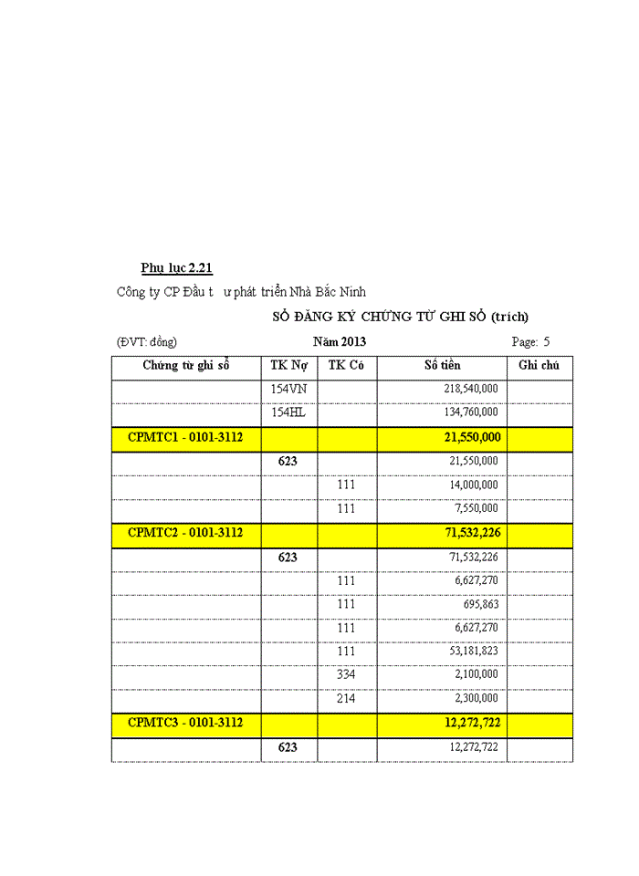 image for page Hoàn thiện kế toán chi phí sản xuất và tính giá thành sản phẩm xây lắp tại Công ty cổ phần đầu tư phát triển nhà Bắc Ninh