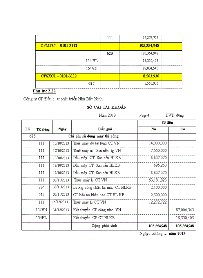 image for page Hoàn thiện kế toán chi phí sản xuất và tính giá thành sản phẩm xây lắp tại Công ty cổ phần đầu tư phát triển nhà Bắc Ninh