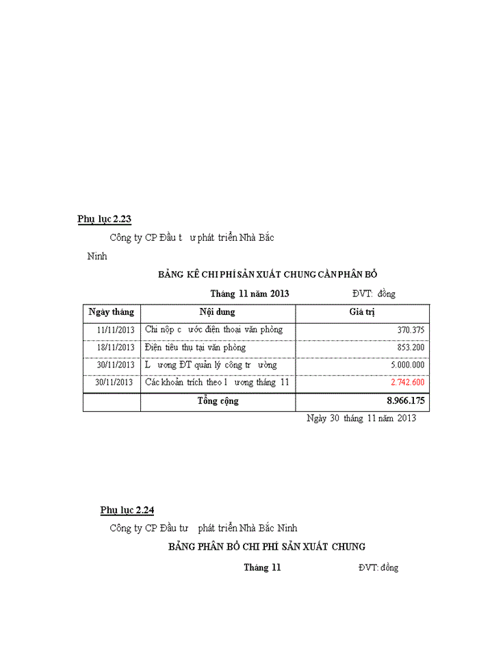 image for page Hoàn thiện kế toán chi phí sản xuất và tính giá thành sản phẩm xây lắp tại Công ty cổ phần đầu tư phát triển nhà Bắc Ninh