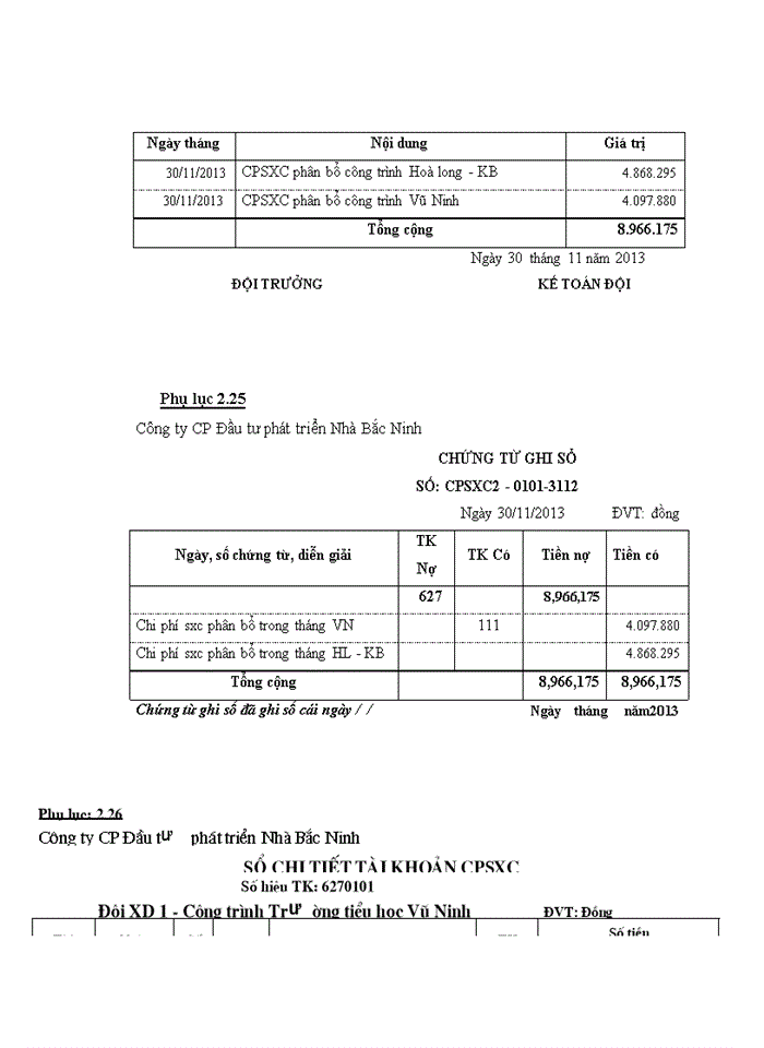 image for page Hoàn thiện kế toán chi phí sản xuất và tính giá thành sản phẩm xây lắp tại Công ty cổ phần đầu tư phát triển nhà Bắc Ninh