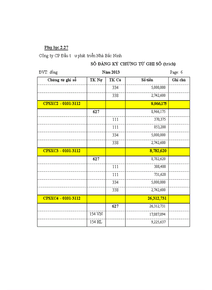image for page Hoàn thiện kế toán chi phí sản xuất và tính giá thành sản phẩm xây lắp tại Công ty cổ phần đầu tư phát triển nhà Bắc Ninh